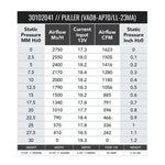 SPAL 14in High Performance Fan - Pull, Straight Blade - 1623 CFM (VA08-AP70/LL-23MA) - Image 2 - SPAL Thumbnail