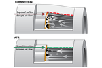 APR Turbo Outlet Hose - Audi Q3 (MQB) 2019-2025 - Image 4 - APR Thumbnail