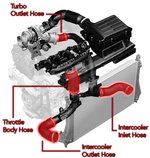 APR Throttle Body Hose Kit - Audi Q3 (MQB) 2019-2026 - Image 3 - APR Thumbnail