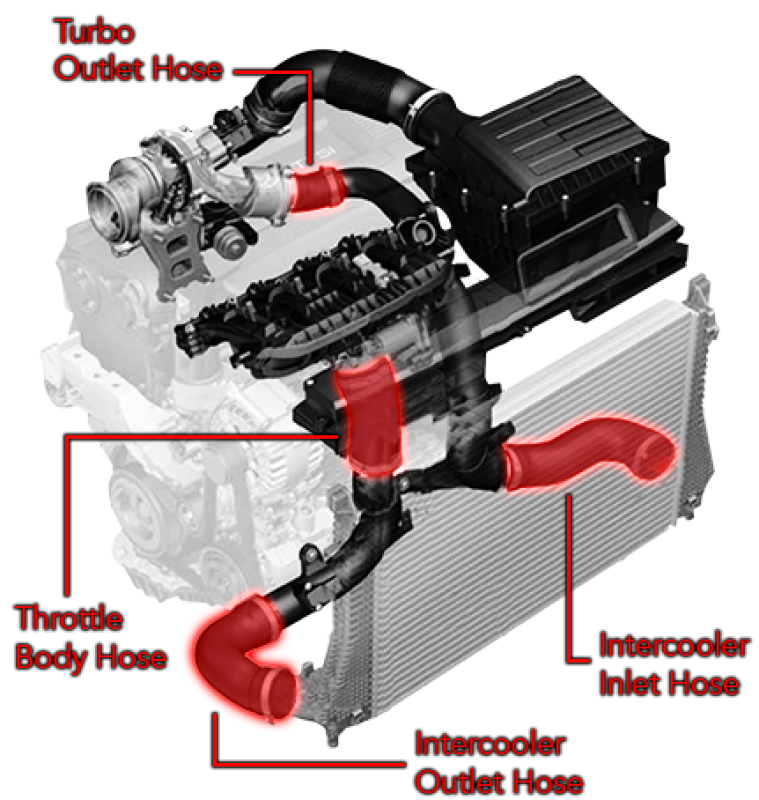 APR Throttle Body Hose Kit - Audi Q3 (MQB) 2019-2026 - Image 3