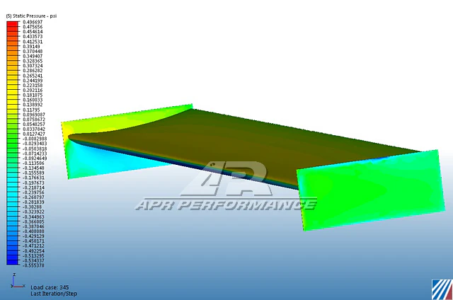 APR Universal Fitment GT-250 Carbon Fiber 71" Swan Neck Wing - Chicane Australia