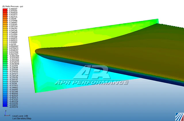APR Universal Fitment GT-250 Carbon Fiber 71" Swan Neck Wing - Chicane Australia