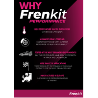 Frenkit Performance Front Caliper Piston & Seal Kit – Toyota GR Yaris / GR Corolla