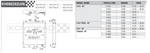 Koyorad Performance Radiator - Honda Civic (EG/EK) / CR-X (EG) - MT - Image 2 - Koyorad Thumbnail