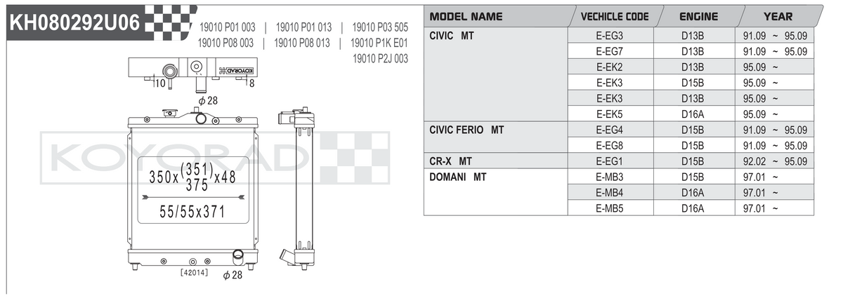 Koyorad Performance Radiator - Honda Civic (EG/EK) / CR-X (EG) - MT - Image 2