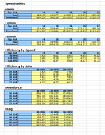 APR Special Order 78" Carbon Fiber GT-2000 High Downforce Rear Wing - Chicane Australia - APR Performance Thumbnail