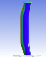 APR GTC-500 Adjustable Carbon Wing – Universal Fitment - Chicane Australia - APR Performance Thumbnail