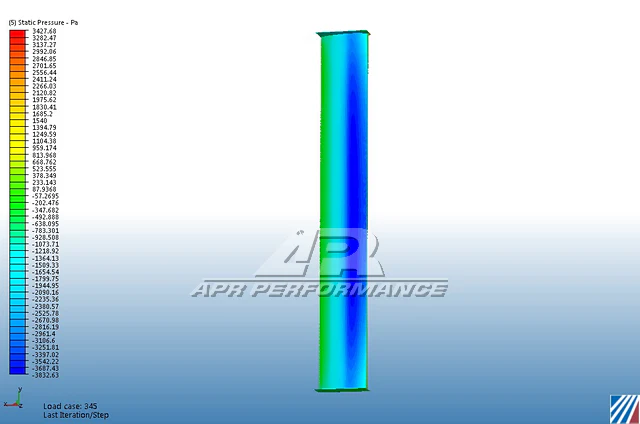 APR GT-250 Adjustable Carbon Wing – BMW G42 M240i / G87 M2 - Chicane Australia