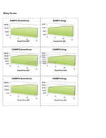 APR GTC-200 Carbon Adjustable Wing – Lotus Exige (2005–2012) - Chicane Australia - APR Performance Thumbnail