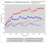 HKS S-Type Oil Cooler Kit – Subaru WRX STI VAB (2015–2021) - HKS Thumbnail