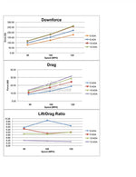 APR GTC-200 60.5″ Carbon Adjustable Wing – Subaru STI 2011–2014 - Chicane Australia - APR Performance Thumbnail