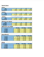 APR GTC-200 Carbon Adjustable Wing – Lotus Elise (2002–2011) - Chicane Australia - APR Performance Thumbnail