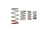 Turbosmart IWG Spring Replacement Kit - Suits Gen-V IWG