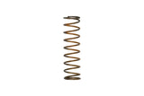 Turbosmart Gen-V BOV Replacement Spring - Suits Gen-V RacePort