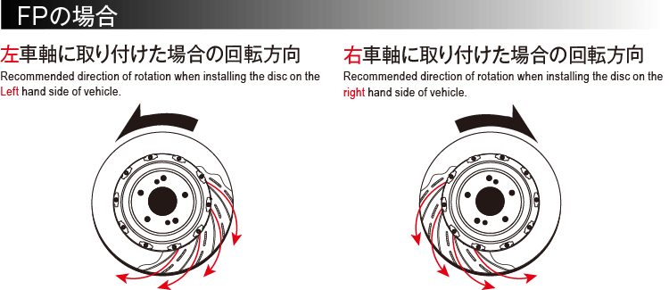 Dixcel 2-Piece Front Rotors – GR Yaris / GR Corolla / LBX Morizo RR – 356×28mm