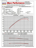 Process West Stage 2 Intercooler Black – Next Gen Ranger Raptor 22+ - Chicane Australia - Process West Thumbnail