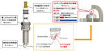 HKS Super Fire Racing Spark Plug Set (Heat Range #9) – Honda Civic Type R (FK8) / (FL5) - HKS Thumbnail