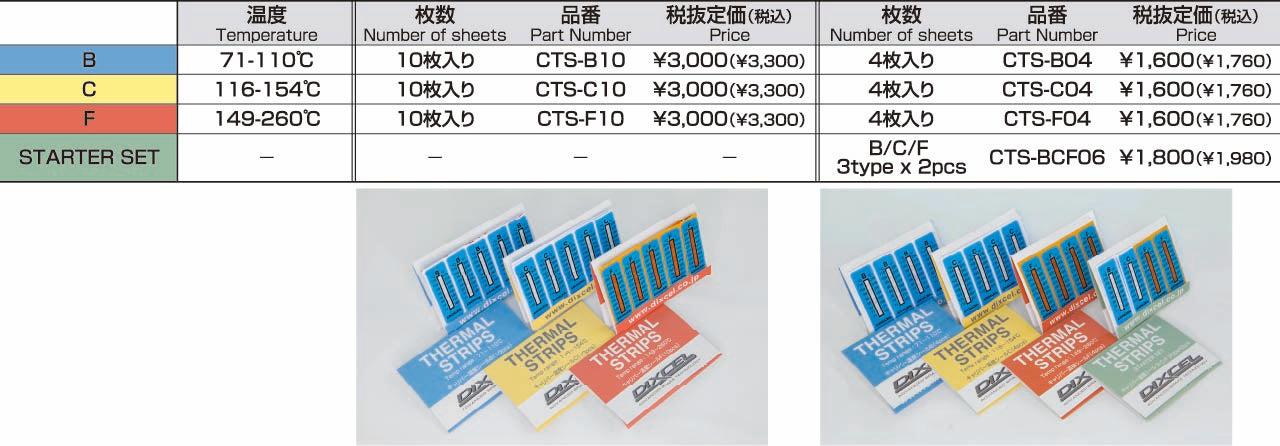 DIXCEL Caliper Temperature Seals - Universal Fitment - (10-Pack)