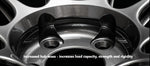 WedsSport TC105X Wheel Set - 18x9.5" +35 5x114.3 73mm - EJ Titan R Face (Concave) - Image 3 - WedsSport Thumbnail