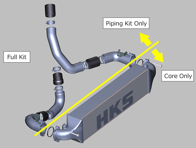 HKS Front Mount Intercooler Piping Kit – Honda Civic Type R (FL5) - HKS